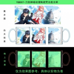Sword Art Online | SAO Anime Cup
