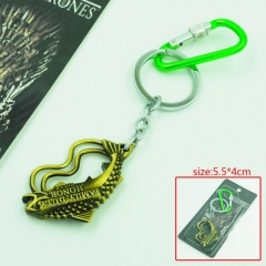 Game of Thrones Anime keychain