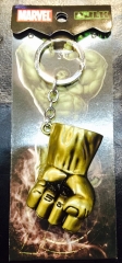 The Hulk Anime Keychain