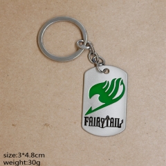 Cartoon Designs Fairy Tail Anime Cute Green Alloy Keychain