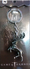 Game of Thrones Anime Keychain