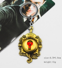 Fantastic Beasts and Where to Find Them Muggle Worthy Logo Pendant Keyring Bronze Anime Keychain
