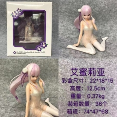 Re: Zero Kara Hajimeru Isekai Seikatsu Emilia Cosplay Cartoon Collection Model Toy Anime PVC Figure