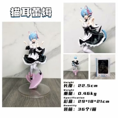 22.5CM Re:Life in a Different World from Zero/Re: Zero Rem Sexy Girl Anime PVC Figure Toy