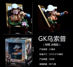 One Piece GK Usopp Character Collectible Model Anime PVC Figure