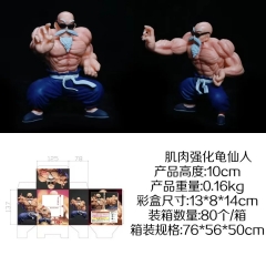 2 Styles 10cm Dragon Ball Z Super Saiyan one Master Roshi Cartoon Anime PVC Figure Model Toy